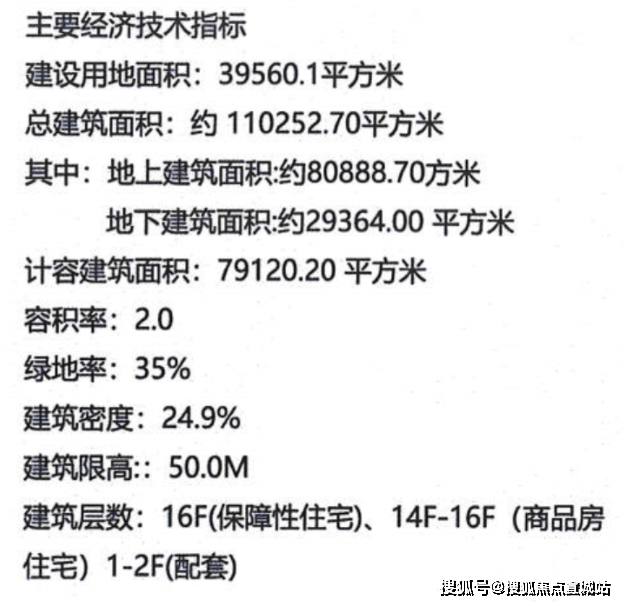 博鱼·体育登录入口招商象屿星耀翠湾) 最新楼盘详情-房价-户型-容积率-小区环境(图4)