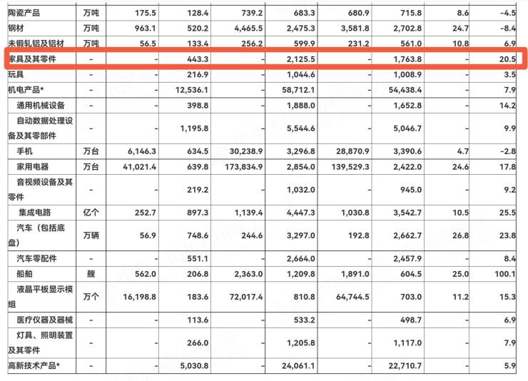 中国海油盐城“绿能港”LNG接卸量突破700万吨
