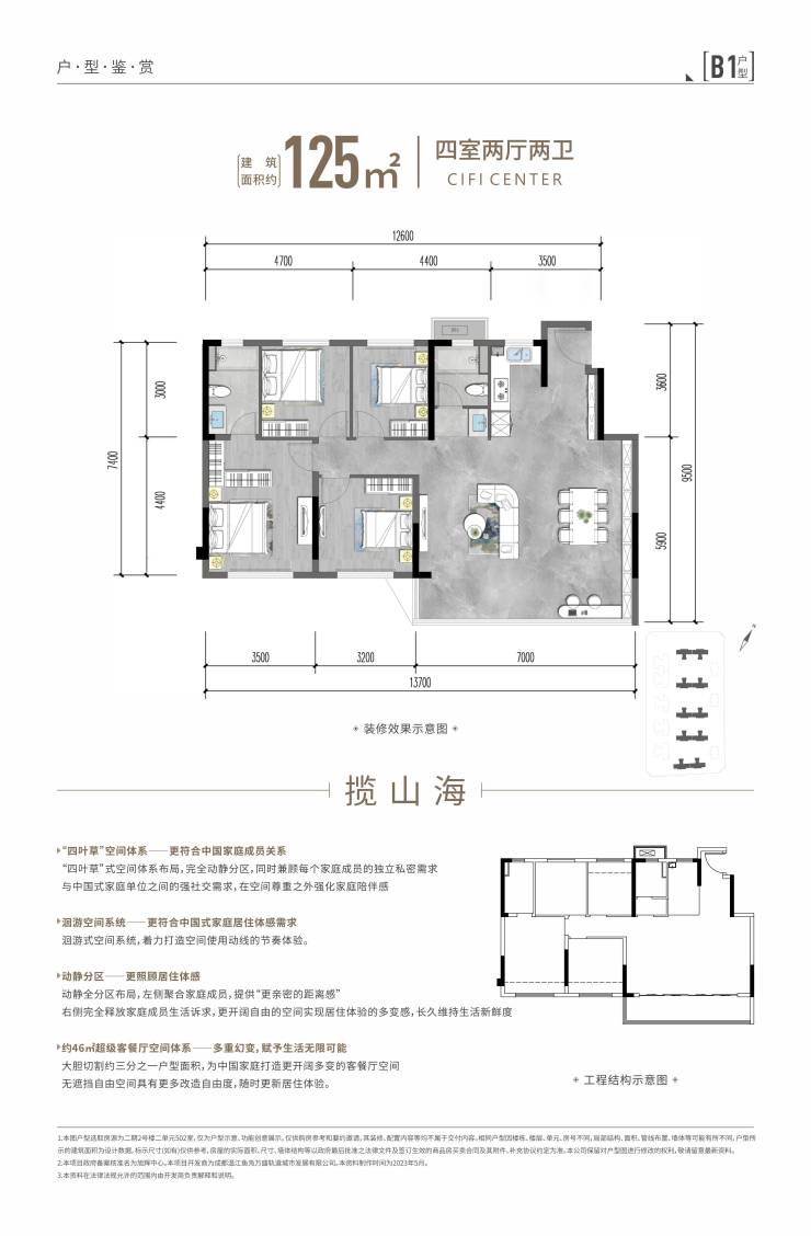 温江房价图片