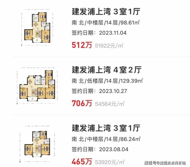 澳门人威尼斯招商中旅揽阅售楼处电话招商中旅揽阅限购放宽百度百科首页网站(图3)