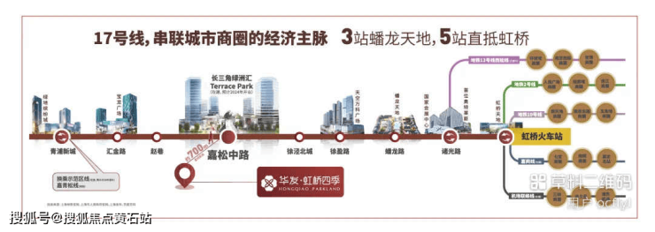 华发虹桥四季青浦华发虹桥四季楼盘详情上海房天下(图9)