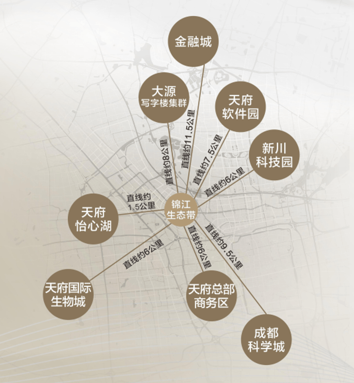 成都「邦泰天府云璟」楼盘首页-新房价格-买37000gcom威尼斯房优惠-户型面(图6)