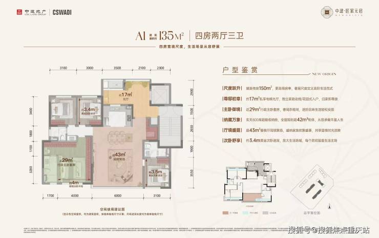 成都中建匠宸元启开发商官方电话_楼盘动态实时更新_最新成交价格公示_端午限时优惠活动(图3)