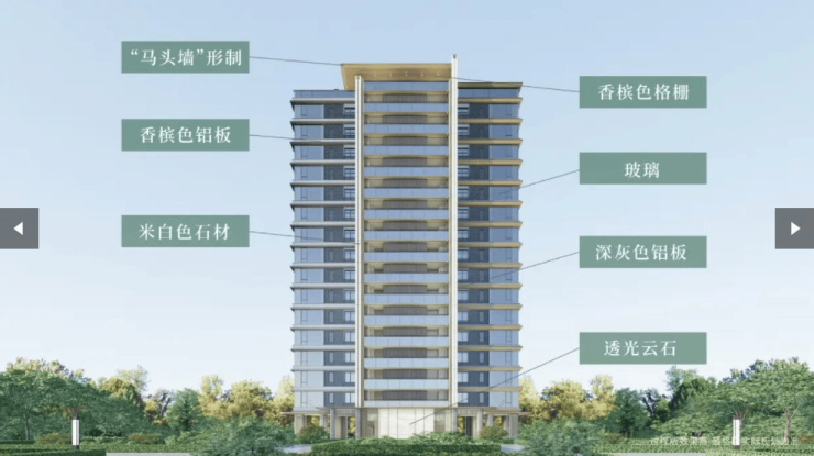 合肥翰墨雲栖项目怎么样?户型、价格、容积率和样板房资料(图4)