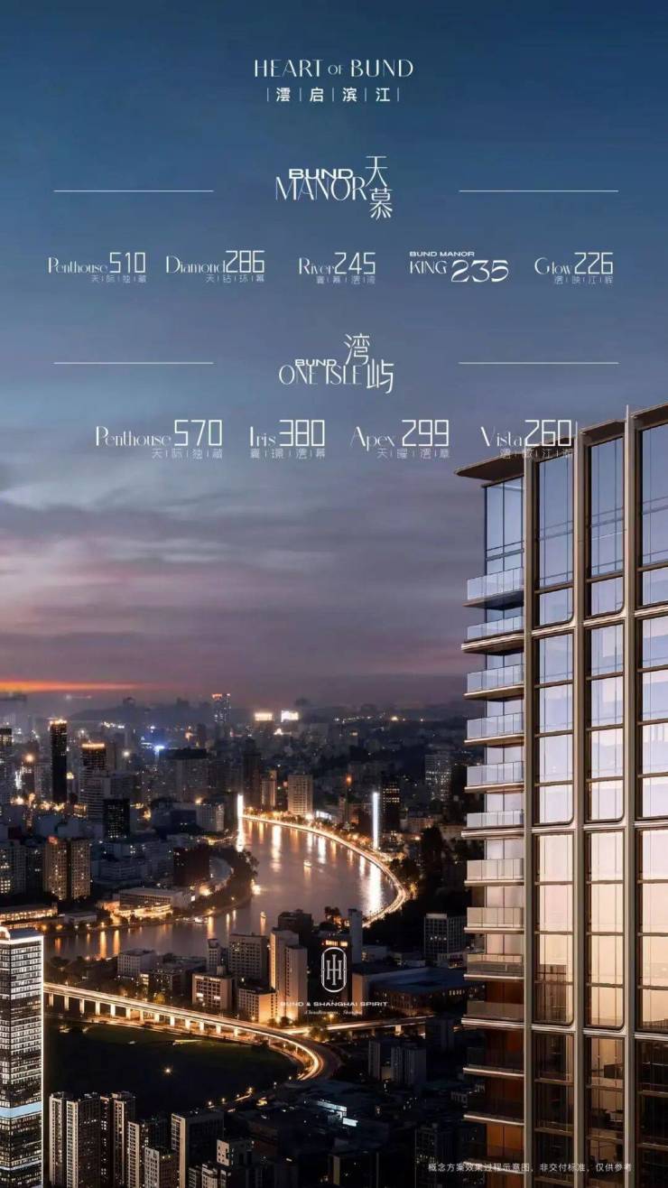 澐启滨江售楼处欢迎您-2026澐启滨江官方营销中心电话地址-楼盘最新房价-户型图解析-周边配套环境-交房时间容积率测评(图16)