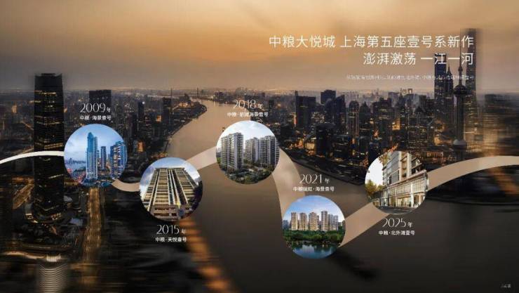 中粮壹号官方售楼处电话(中粮北外滩壹号)官方网站-北外滩营销中心欢迎您-楼盘详情最新价格-户型配套-交付时间@2026年5月23日售楼处发布(图8)