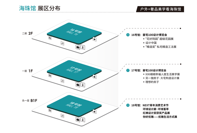 通知长了!2026广州设计周保利馆延长至5天精准对接全客群!(图20)