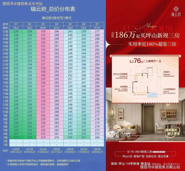 UG环球体育-天健瑞云府-天健瑞云府售楼处电话售楼中心电话楼盘百科首页网站处(图3)