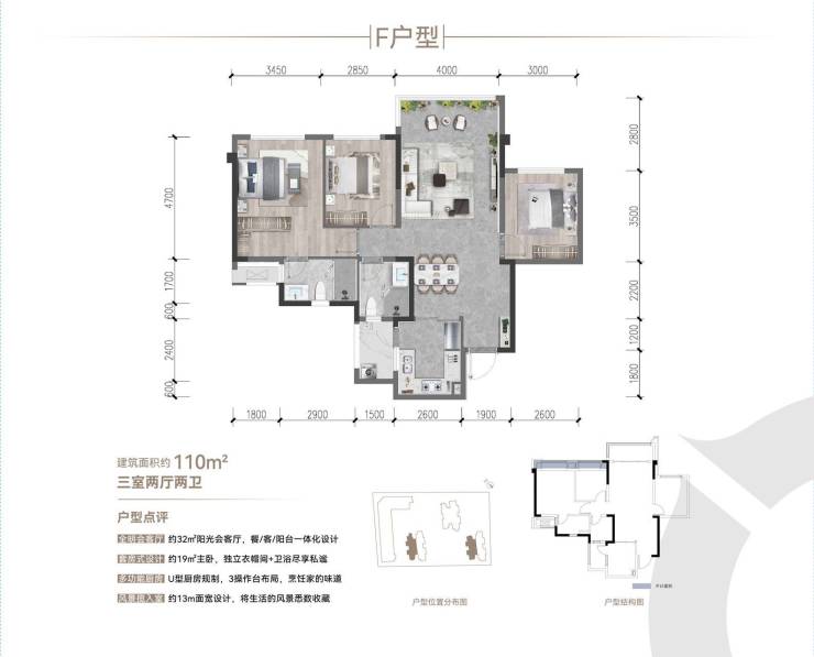 「龙湖光年」值得买吗?优缺点分析_户型盘点_区域价值_咨询电话