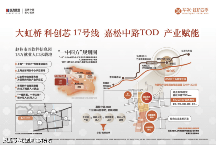 半岛电竞全新力作华发虹桥四季。以17号线万级起红盘项目-楼盘百科(图6)