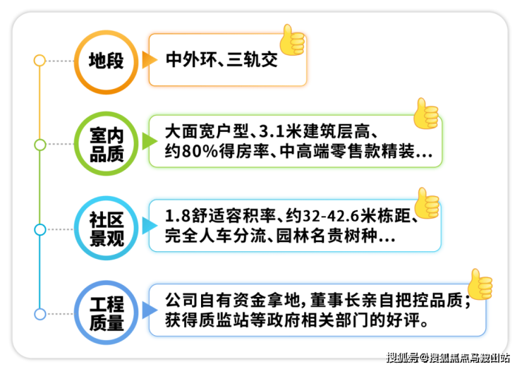 金沙乐娱场9159最新版佳运瑞璟湾售楼处(上海佳运瑞璟湾)首页网站丨佳运瑞璟湾楼(图2)