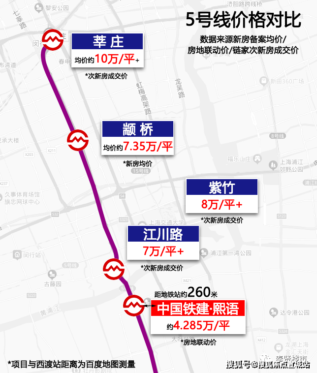 黄冈房产>黄冈房产资讯>黄冈房产市场>中国铁建熙语(中国铁建熙语)