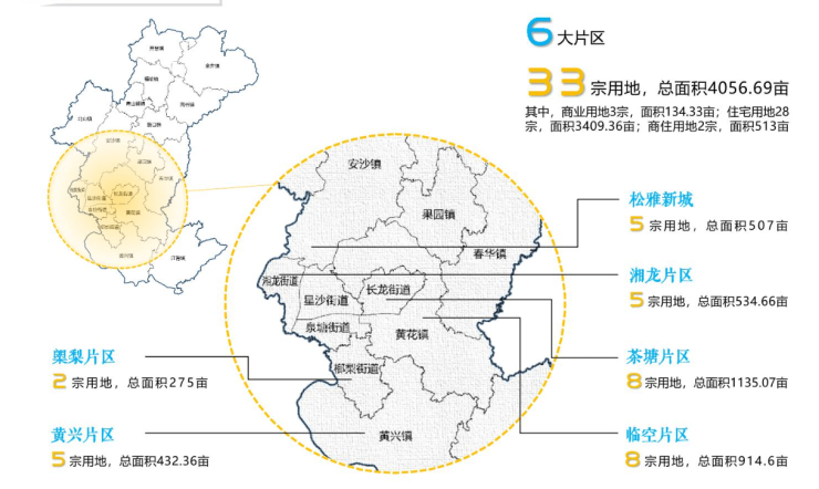 长沙县2023年将推出28宗住...