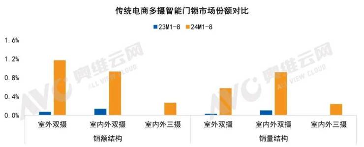 未来城市集团领导考察河北邯郸众鼎创业孵化基地并会谈