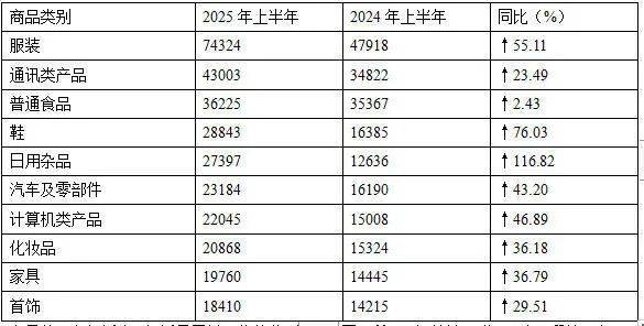 粤商建树总体向导与新疆昌吉州玛纳斯县人大常委会党组布告谈判