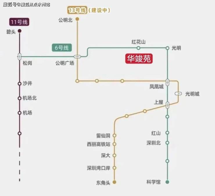 罗湖文华大厦附近地铁图片