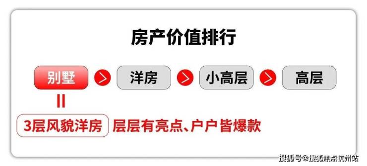 2026外滩元境营销中心官方认证外滩元境售楼处电话预约_楼盘实景测评_最新房价走势_户型优缺点_地铁学区配套详解(图15)
