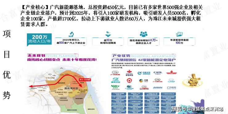 首頁資訊珠江未來城廣州番禺珠江未來城售樓處電話珠江未來城樓盤詳情