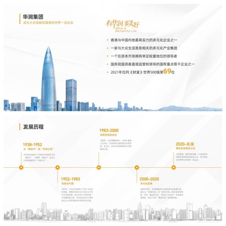 华润明德润府一房一价▁VR看房▁4号线▁二至三环▁小户型(图2)