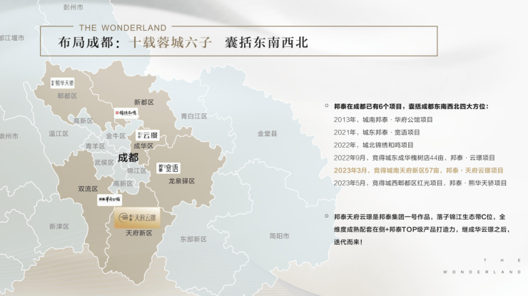 成都「邦泰天府云璟」楼盘首页-新房价格-买37000gcom威尼斯房优惠-户型面(图2)