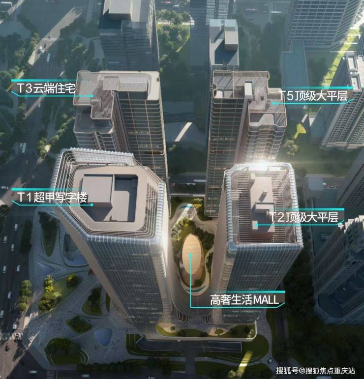 成都金融城8号开发商官方电话_主力户型解析_一口价特惠房源_7月购房优惠(图2)