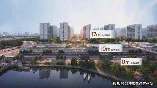 光合跃城-光合跃城(上海闵行)首页网站-光合跃城价格-户型-容积率