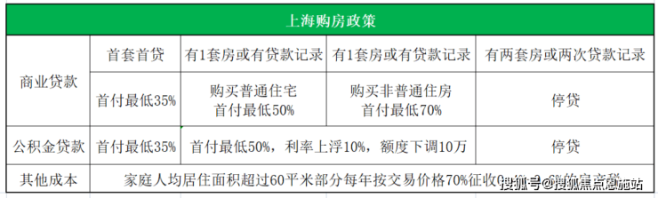 奇异果体育复游城丨太仓复游城欢迎您丨太仓复游城丨太仓复游城详情介绍图文解析价格(图10)