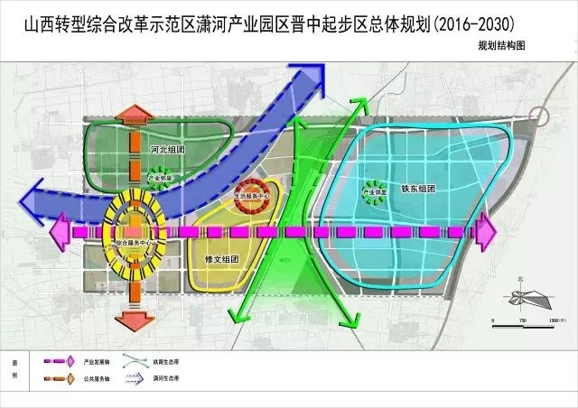 批复要求,晋中起步区建设要从潇河产业园区的总体定位和空间布局出发