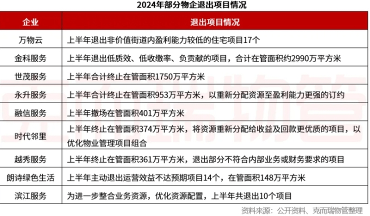 适合负债者的10个副业2024年有哪些(适合负债者的10个副业2024年有哪些呢)