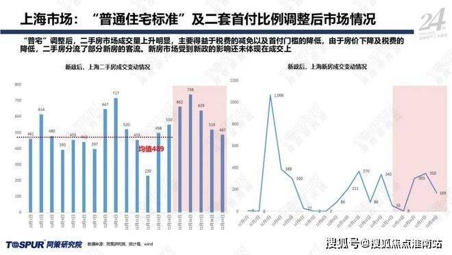 淮南二手房均价(淮南房价暴跌一览表)