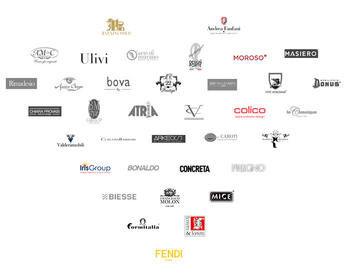 进口家具售后服务流程及注意事项你了解多少?