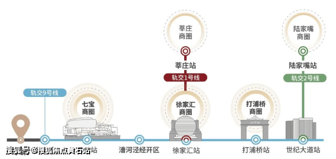 南宫28登录入口招商时代潮派(招商时代潮派)首页网站丨招商时代潮派-2024年最(图7)