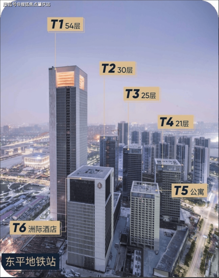 佛山【保利中心】(售楼处) 官方电话 2026-保利中心售楼中心电话 -小区环境 -户型图 -容积率 -地址 -最新动态 -周边配套 -交房 ...