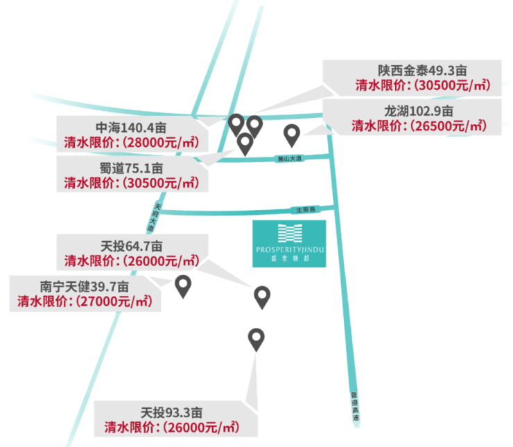 盛世锦都-10月楼盘信息-户型图-售楼处电话-成都房产咨询三亿体育(图4)