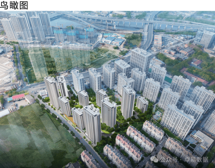 房地产开发市北新增绿城12万㎡室第项目计划建立10栋小高和高层(图1)