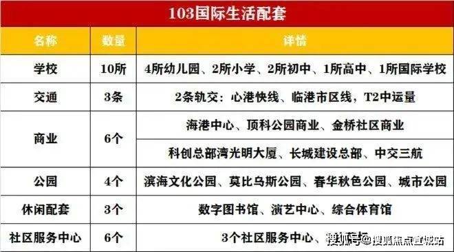 半岛全站上实听海(上海浦东上实听海)首页网站-上实听海欢迎您丨上实听海 楼盘详情(图11)