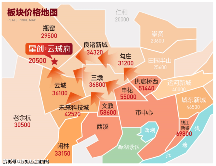 价格/配套/学区/户型>杭州板块价格地图云珹府南侧紧挨着的未来科技城
