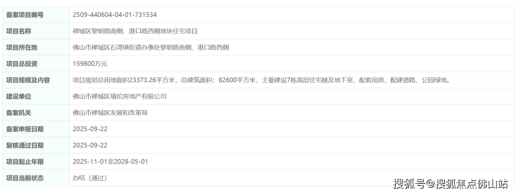 投资约16亿!城南将新增一楼盘规划7栋高层住宅金沙娱乐- 金沙娱乐城- 澳门在线城