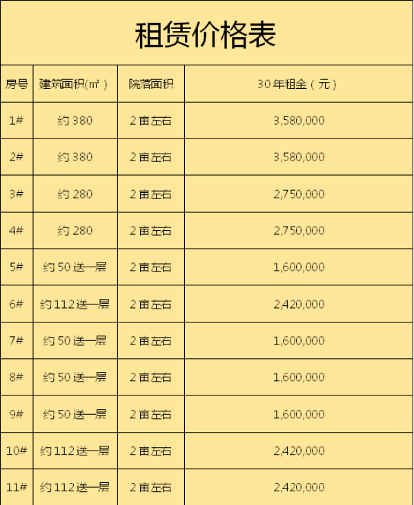 租赁价格查询