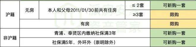 博鱼官网新未来樾湖(售楼处)新未来樾湖首页网站新未来樾湖欢迎您楼盘详情价格户型(图6)
