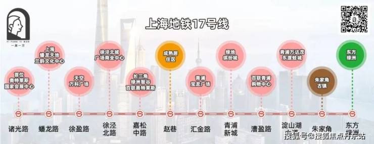 国贸虹桥璟上上海国贸虹桥璟上房价房型户型图交通地铁楼盘详情