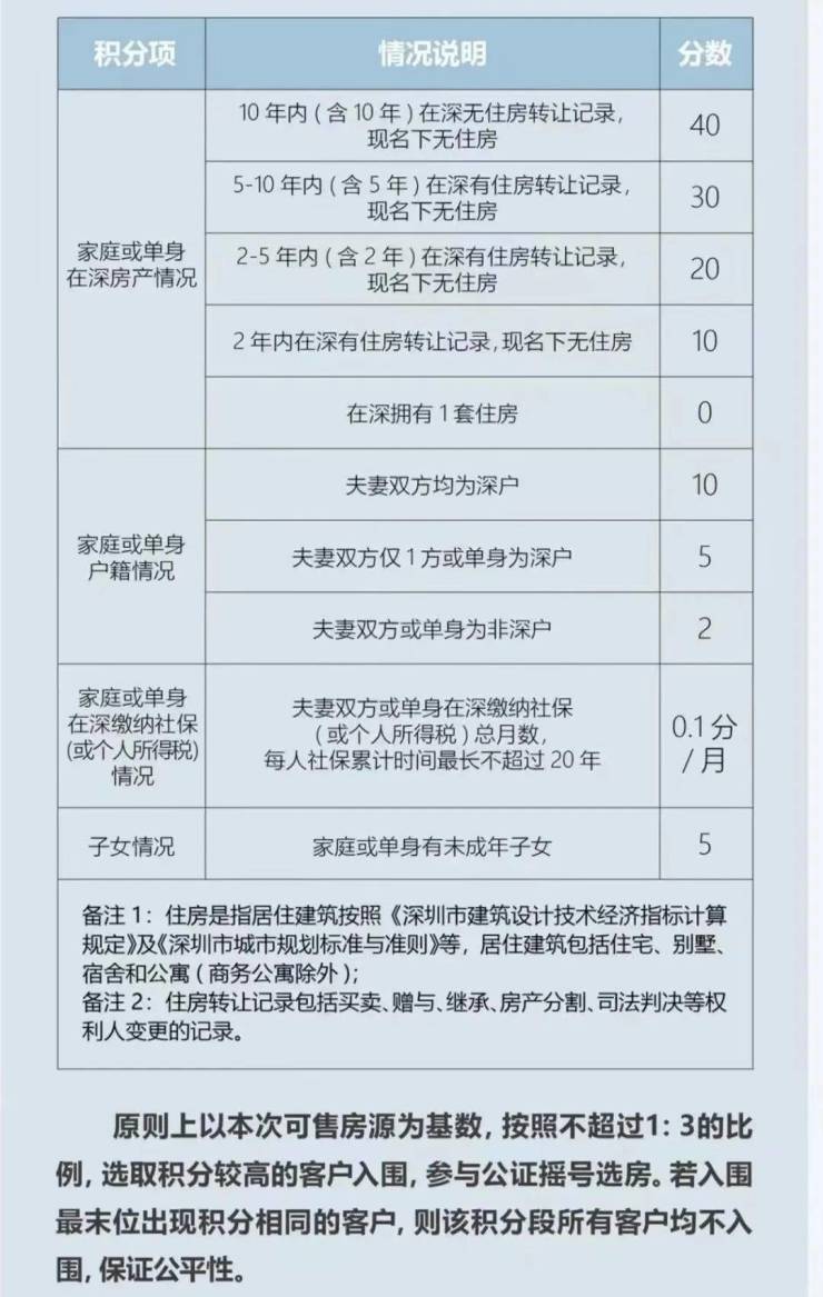 金众麒麟府售楼处电话→金众麒麟府售楼中心电话→楼盘