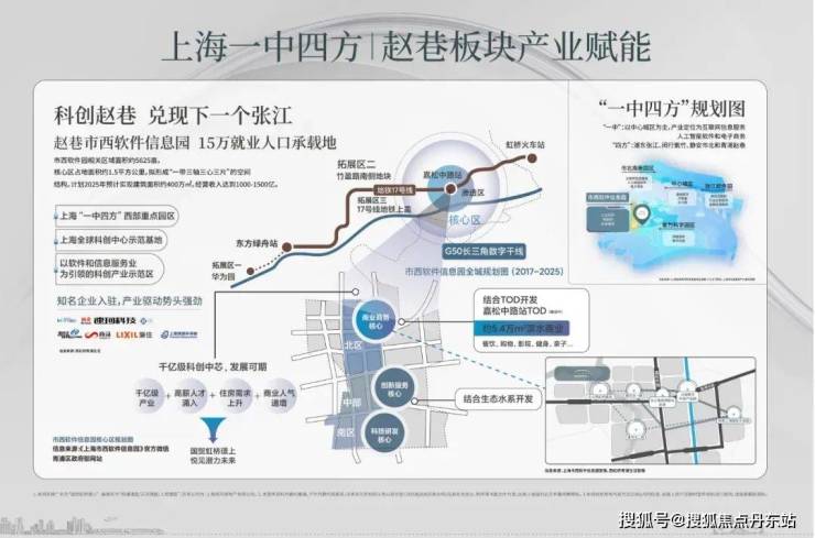 上海青浦【国贸虹桥璟上_国贸虹桥璟上】首页网站丨国贸虹桥璟上欢迎
