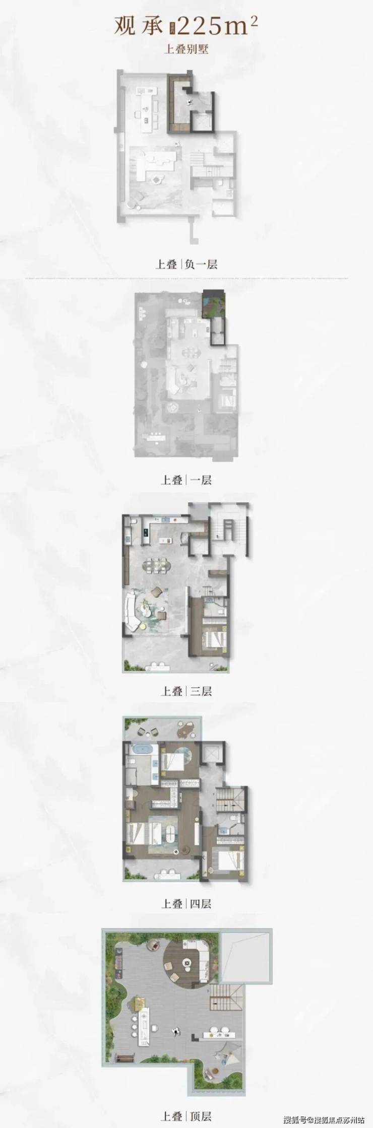 苏州【龙湖东吴原著】究竟怎么样!(一文看懂↓↓↓全面剖析)龙湖东吴原著最新房价+户型图+容积率-苏州搜狐焦点