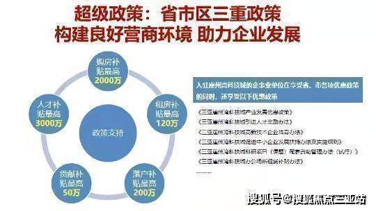 崖州灣科技城可享海南省,三亞市,崖州灣三重政策紅利,構建良好營商