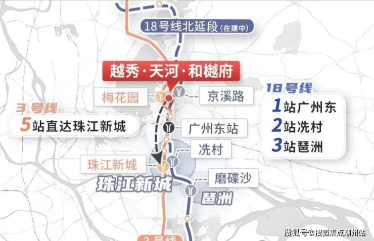 天河和樾府位于3号线梅花园地铁上盖,步行距离400米左右;并且18号线北