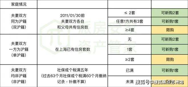 博鱼官网新未来樾湖(售楼处)新未来樾湖首页网站新未来樾湖欢迎您楼盘详情价格户型(图7)