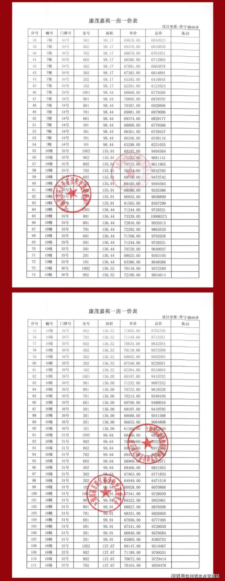 威威一肖金茂府图片