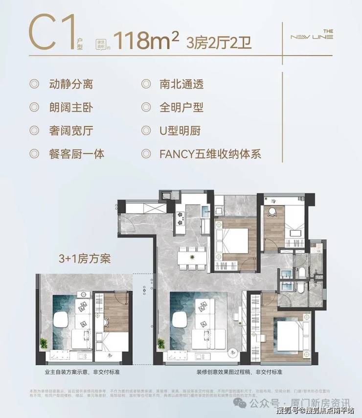 2024最新公告:厦门海沧中心TOD璞盛选房攻略+户型图+楼盘测评以及优缺点分析!-南平搜狐焦点