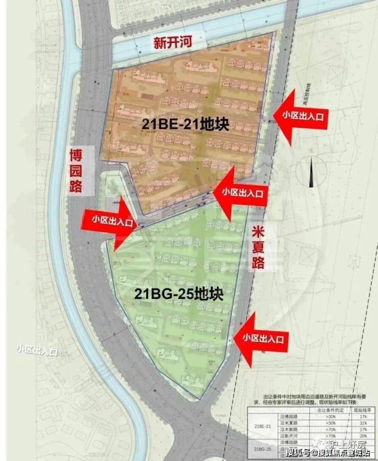 大华梧桐樾嘉定安亭大华梧桐樾楼盘详情最新房价户型图交通小区环境
